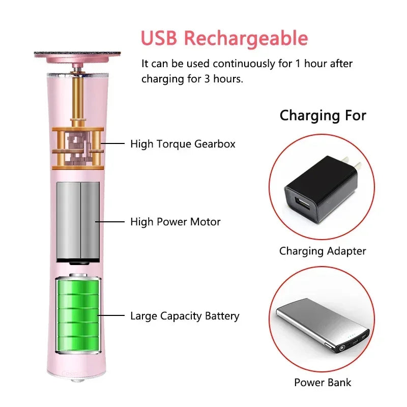 Luxury Electric Rechargeable Pedicure Tool for Smooth Feet