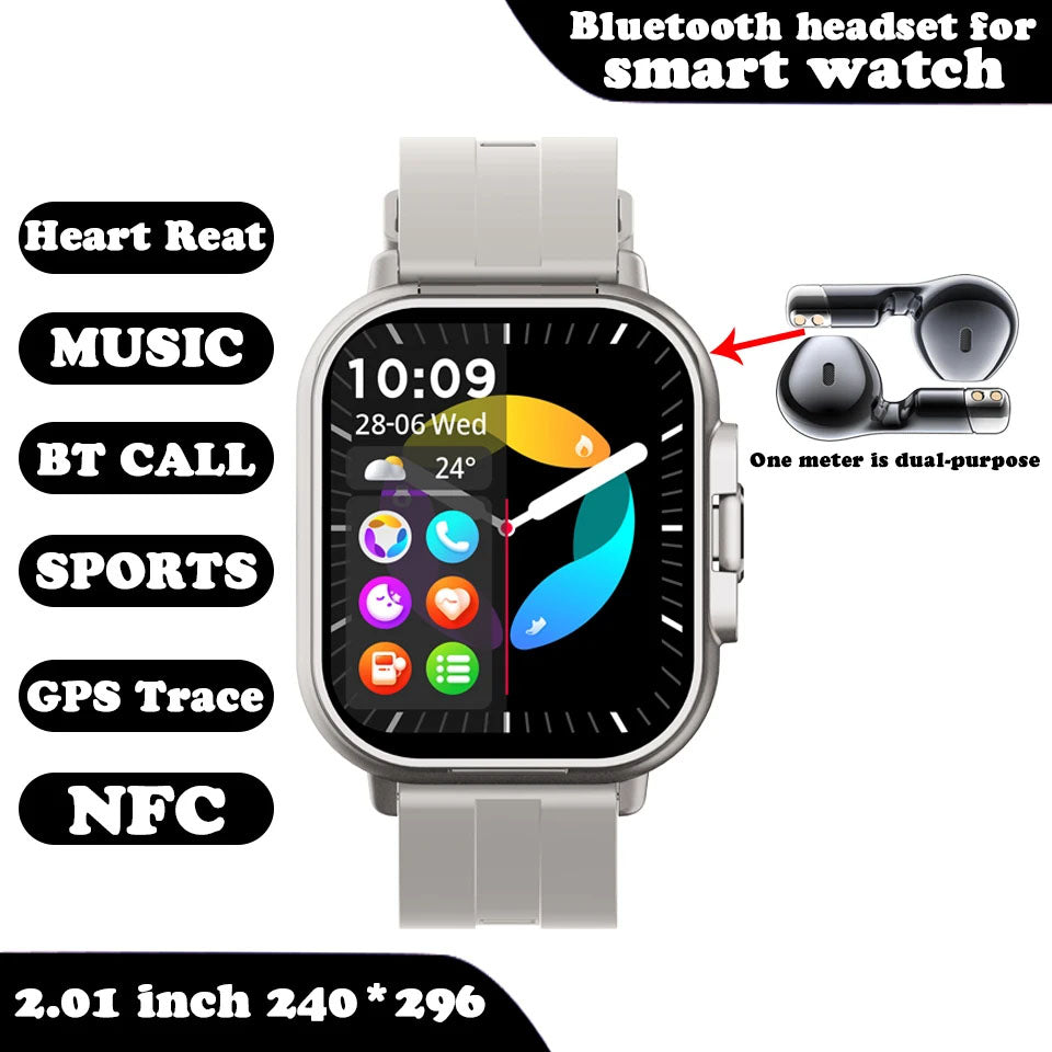 BluetoothSmartwatch